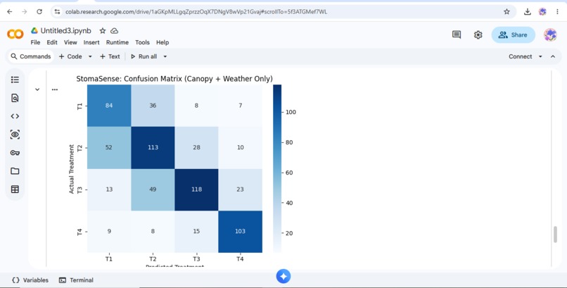 StomaSense – screenshot 4