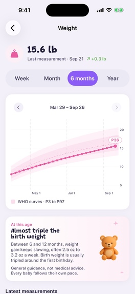 Wibou – screenshot 5