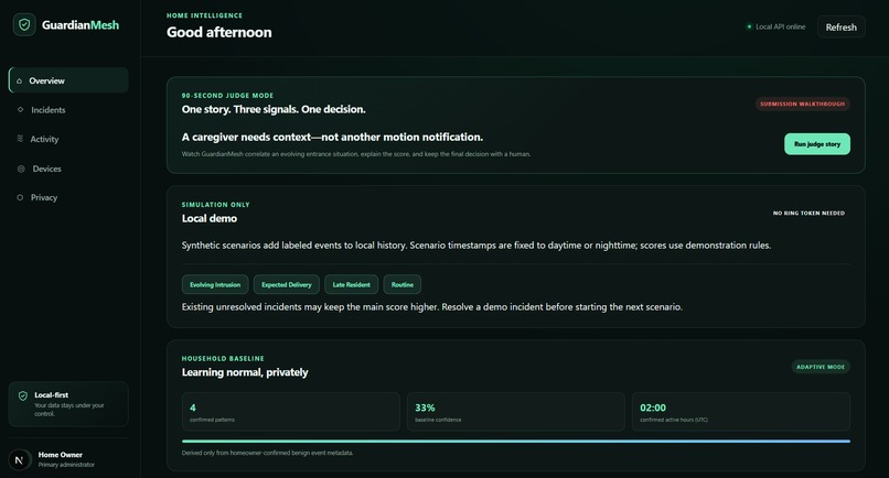 GuardianMesh – screenshot 2