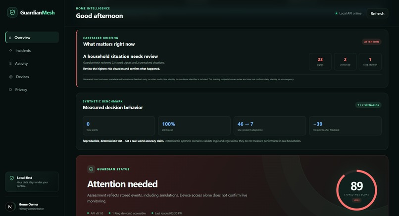 GuardianMesh – screenshot 3