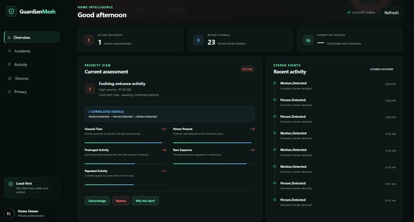 GuardianMesh – screenshot 4