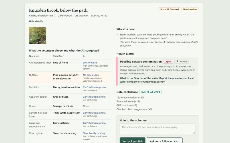 Streamsense – screenshot 5