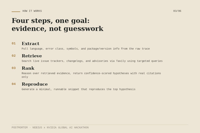 Postmortem – screenshot 3
