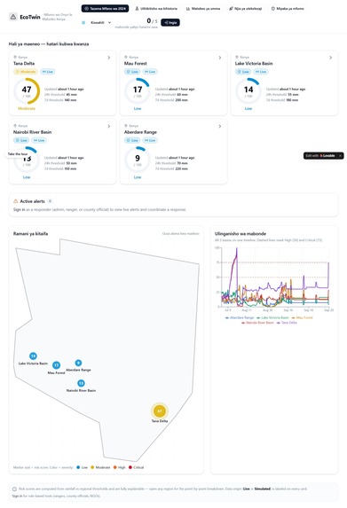 EcoTwin FloodWatch – screenshot 1