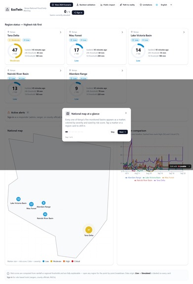 EcoTwin FloodWatch – screenshot 2