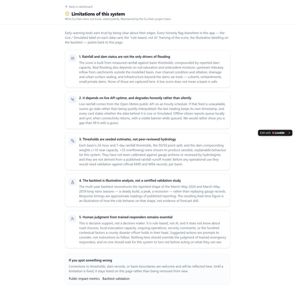 EcoTwin FloodWatch – screenshot 6