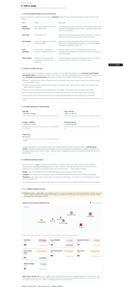 EcoTwin FloodWatch – screenshot 8