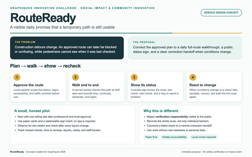 RouteReady – screenshot 1