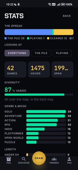 CONTINUE? — the games you started deserve an ending – screenshot 12