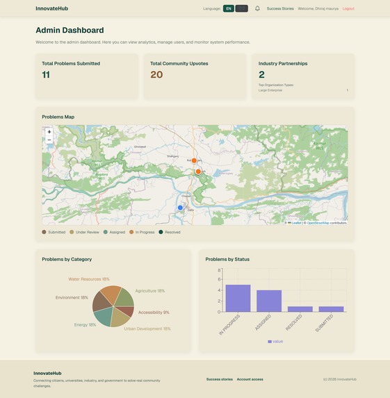 InnovateHub – screenshot 4