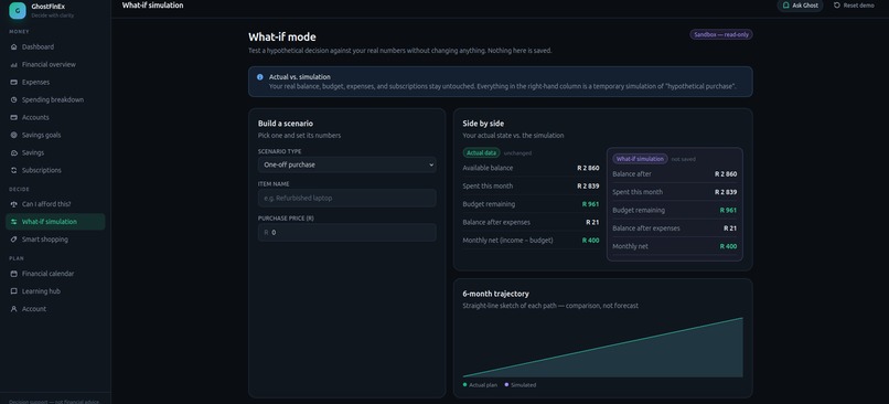 GhostFinEx – screenshot 3