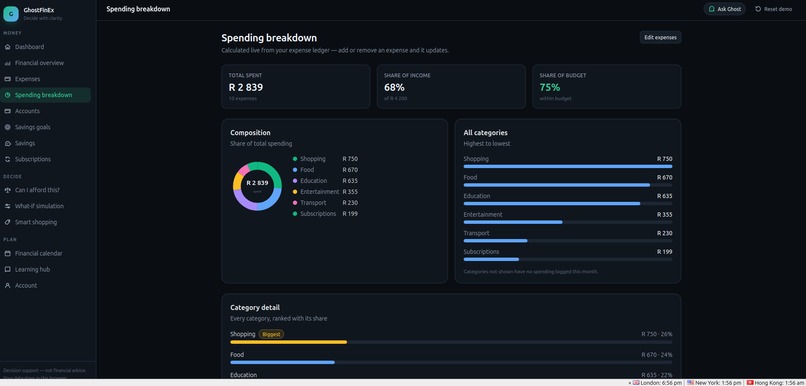 GhostFinEx – screenshot 8