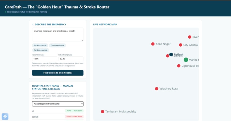 Carepath - "Golden Hour" Router – screenshot 2