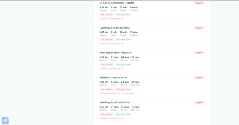 Carepath - "Golden Hour" Router – screenshot 3