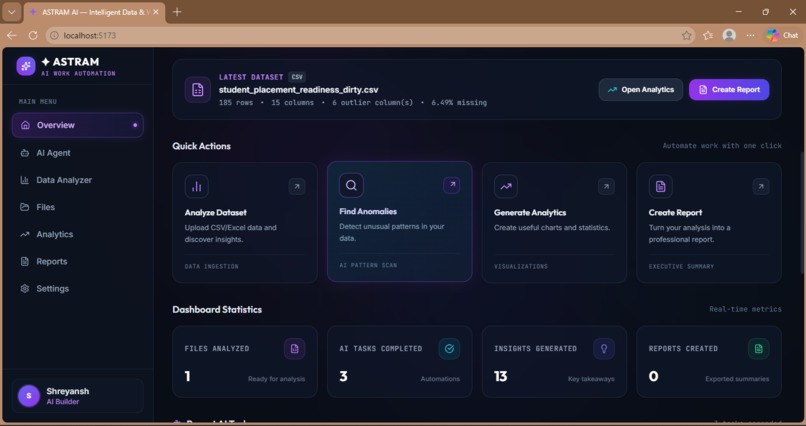 ASTRAM2.O – screenshot 2
