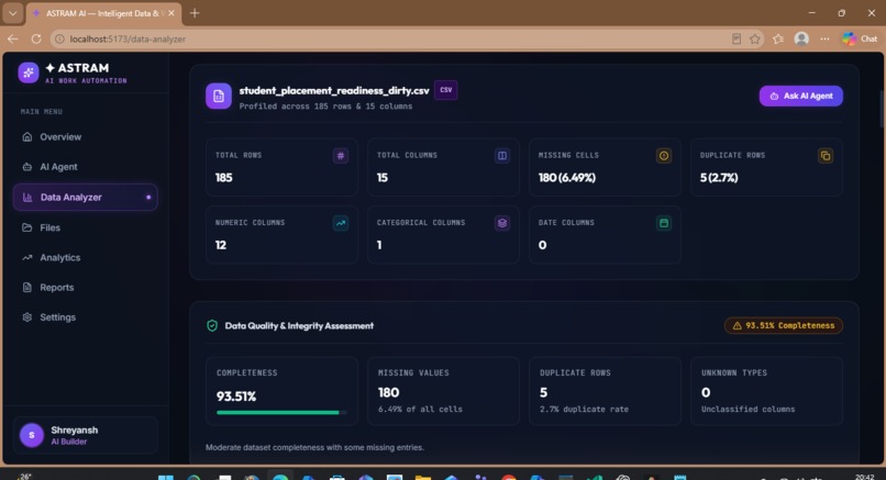 ASTRAM2.O – screenshot 5
