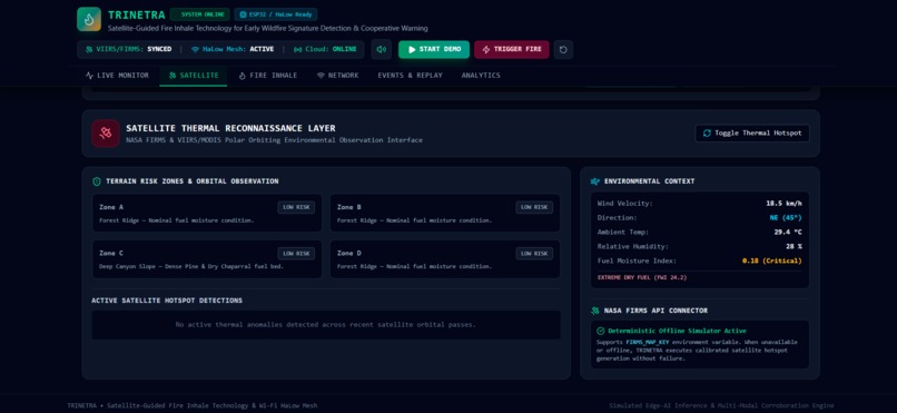 TRINETRA: AI-Powered Early Wildfire Detection – screenshot 3
