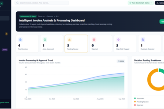 InvoiceIQ : AI-Powered Invoice Intelligence