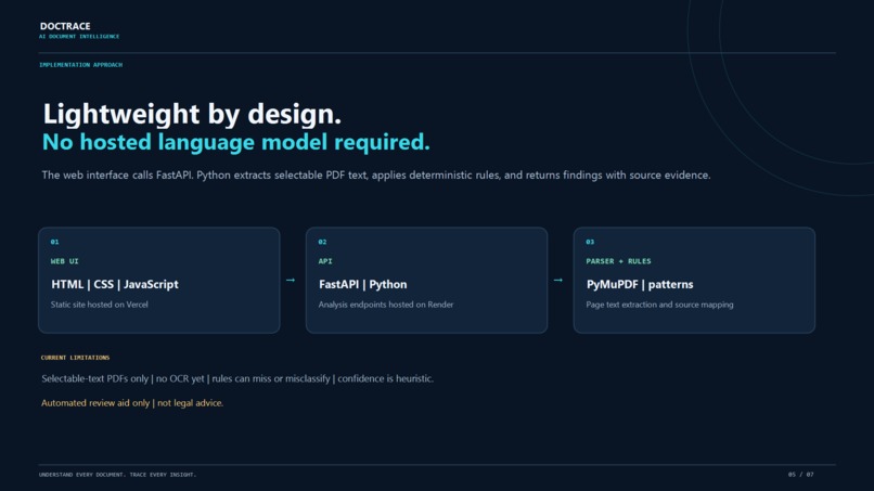 DocTrace – AI Document Intelligence – screenshot 2