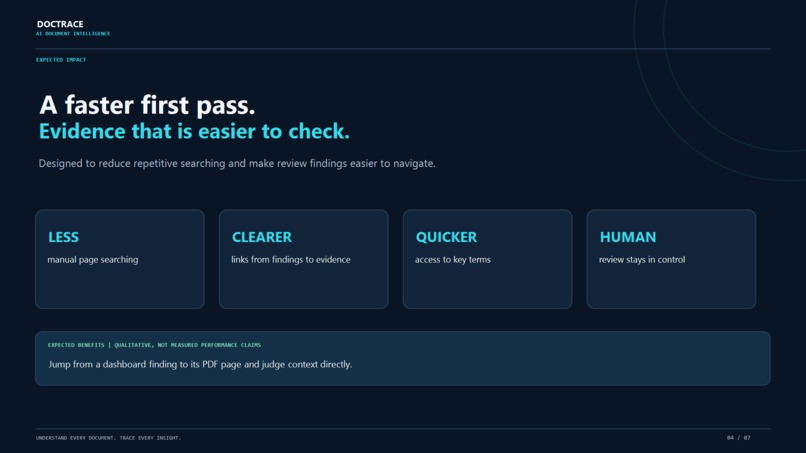 DocTrace – AI Document Intelligence – screenshot 5