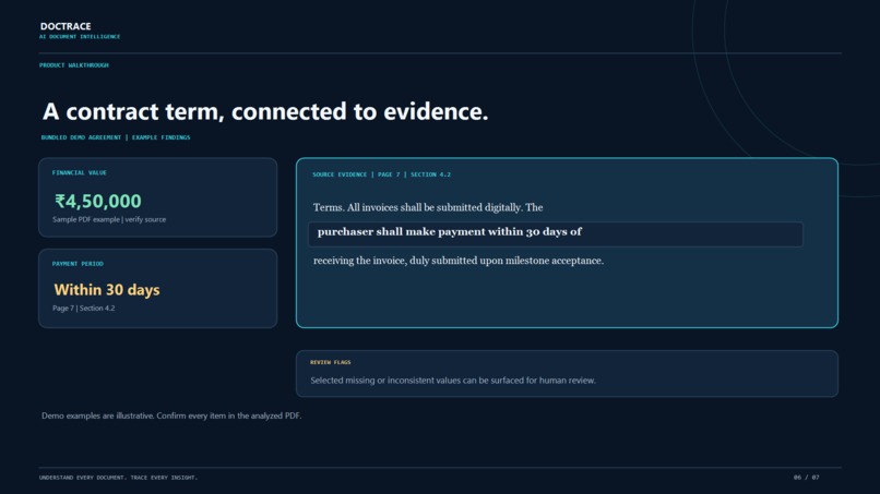 DocTrace – AI Document Intelligence – screenshot 4