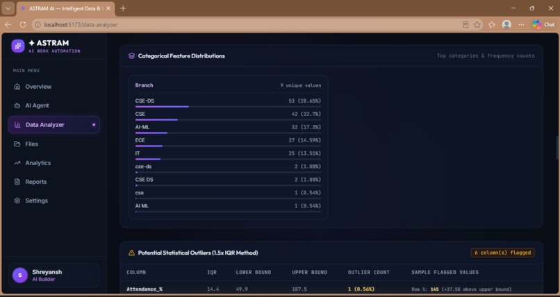 ASTRAM2.O – screenshot 1