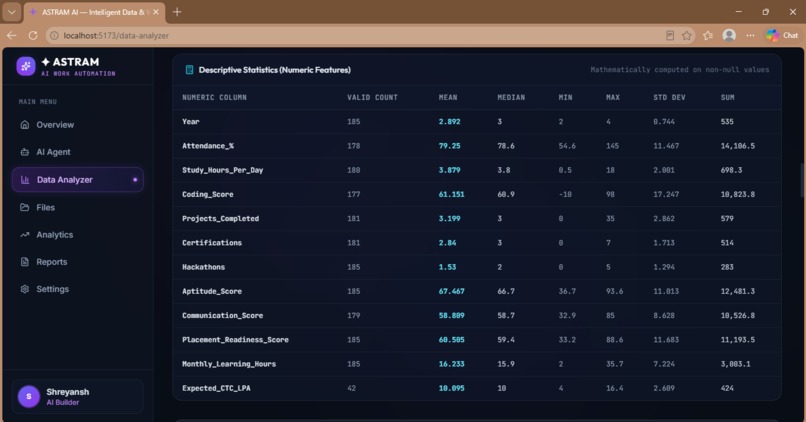 ASTRAM2.O – screenshot 4