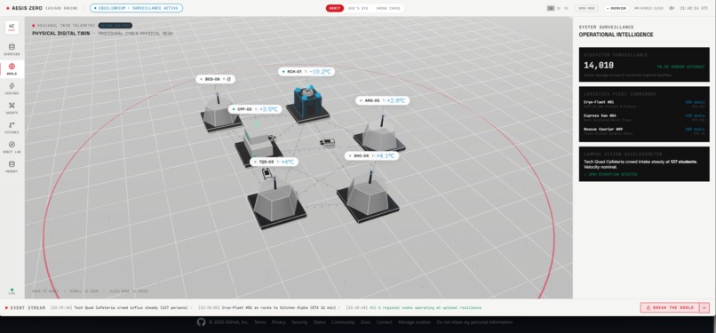 AEGIS ZERO — ORBIT-A – screenshot 3