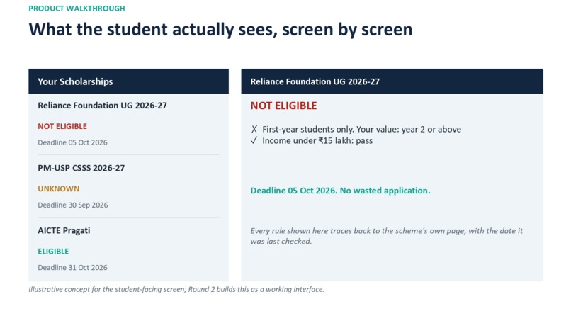 Scholarship Intelligence – screenshot 7
