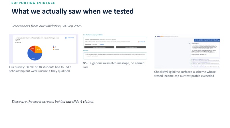 Scholarship Intelligence – screenshot 5
