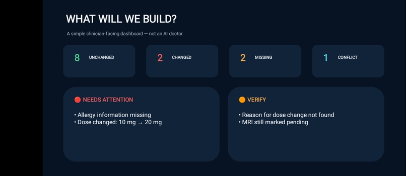 CareBridge AI – screenshot 4