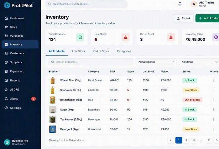 ProfitPilot – screenshot 2