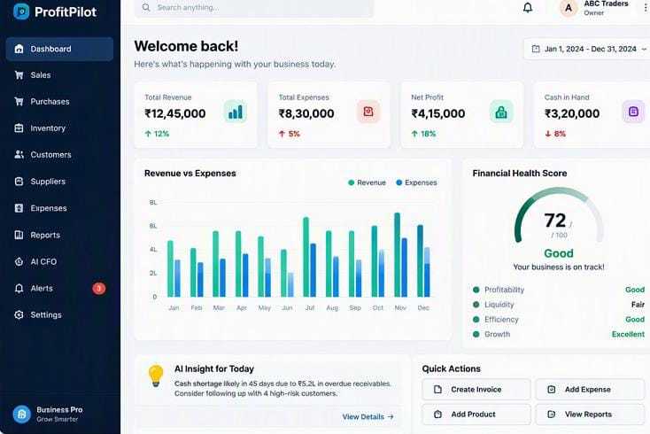 ProfitPilot – screenshot 4