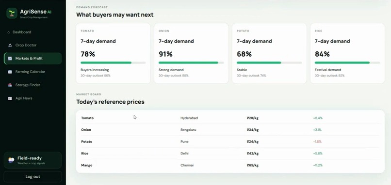 AgriSense AI – screenshot 5