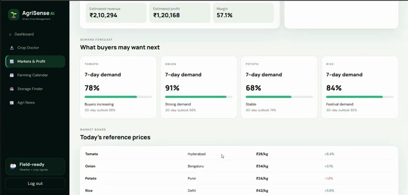 AgriSense AI – screenshot 9