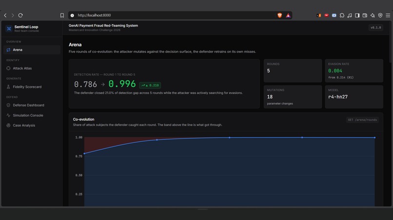 Sentinel Loop – screenshot 3
