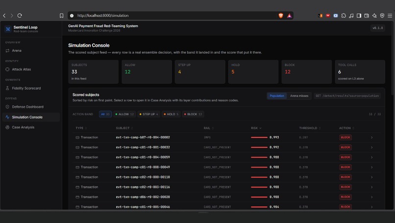 Sentinel Loop – screenshot 4
