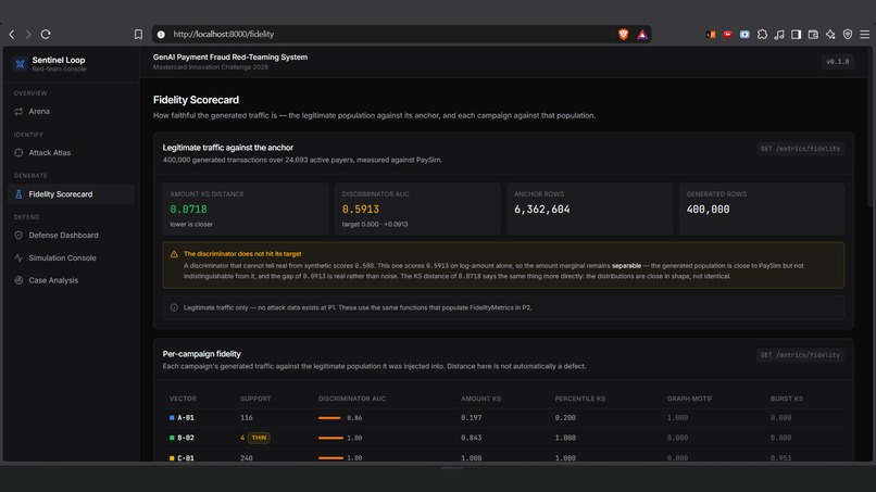 Sentinel Loop – screenshot 8