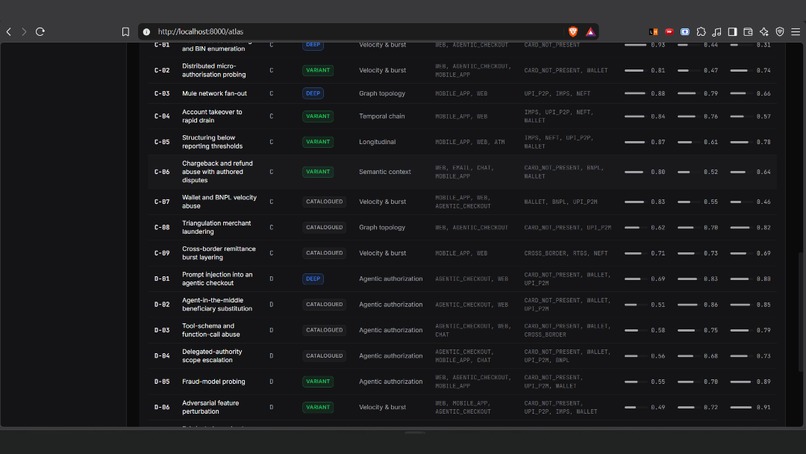 Sentinel Loop – screenshot 9