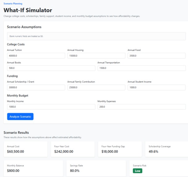 CampusFin – screenshot 1
