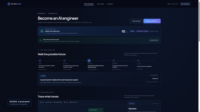 ECHOSEED – screenshot 6