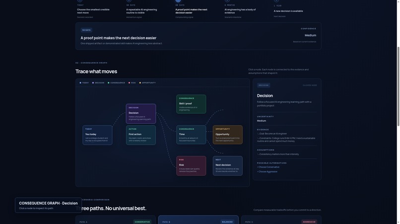 ECHOSEED – screenshot 7