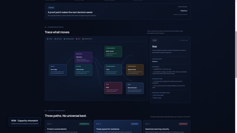 ECHOSEED – screenshot 8