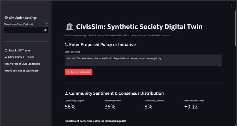 CivisSim – screenshot 1
