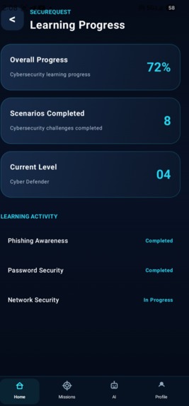 SecureQuest – screenshot 4