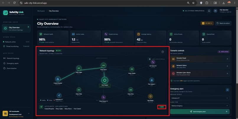SafeCityLink - UN SDG 11 – screenshot 1