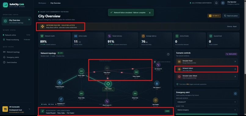 SafeCityLink - UN SDG 11 – screenshot 4