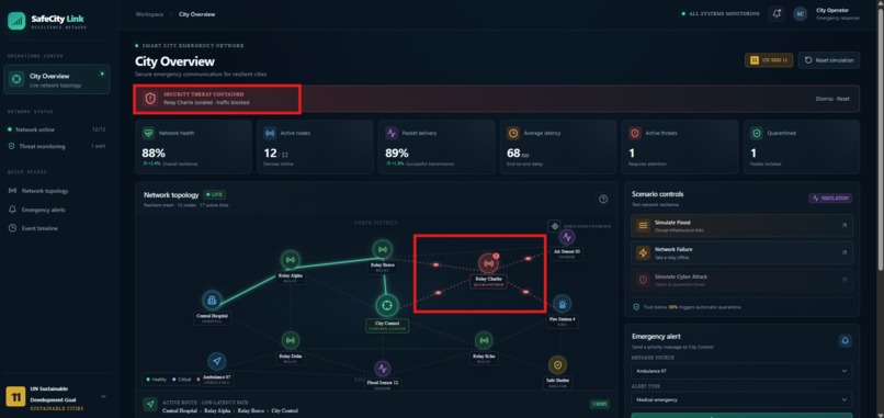 SafeCityLink - UN SDG 11 – screenshot 6