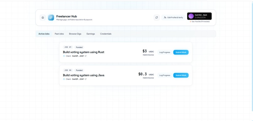 Gigly – screenshot 5