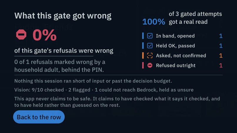 Profile Gate – screenshot 6